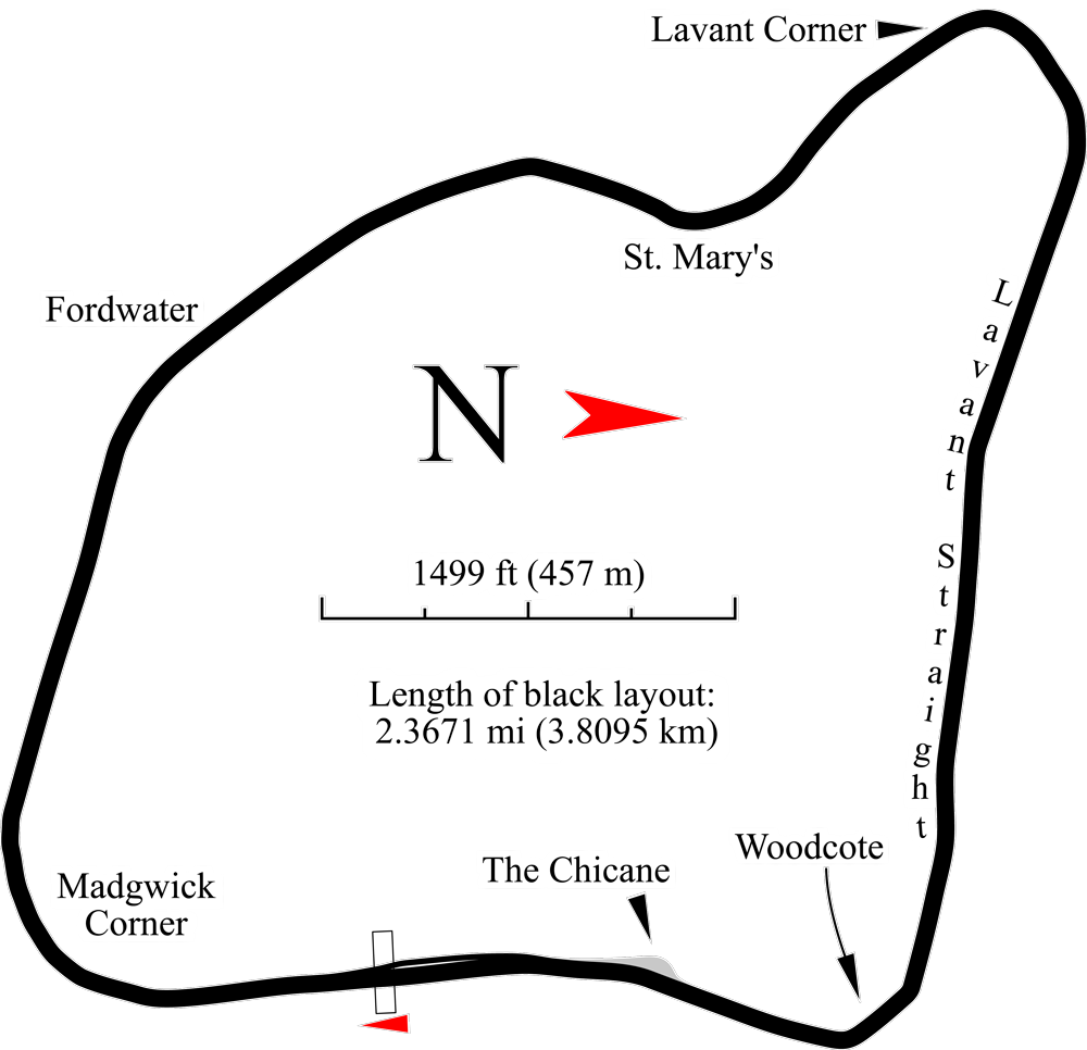 Goodwood Circuit