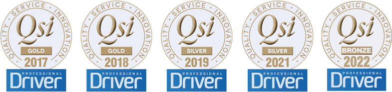 QSi 2017, 2018, 2019, 2021, 2022 awards